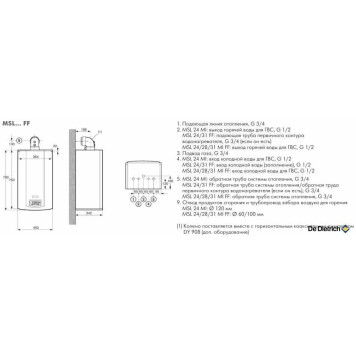 Настенный газовый котел De Dietrich MSL 24 FF-4