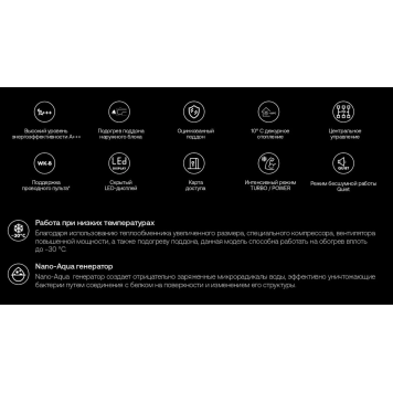 Кондиционер Haier AS12NS7ERA-W / 1U12BS7ERA-5