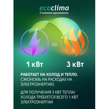 Кондиционер Ecoclima Nova Line ECW-СH12/AA-4R1/EC-CH12/A-4R1 35 кв.м-3