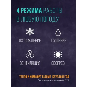 Кондиционер Royal Clima Triumph Lite RC-TWL22HN-4