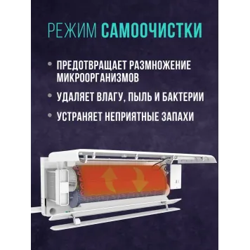 Кондиционер Royal Clima Triumph Lite RCI-TWL22HN 20 кв.м-5