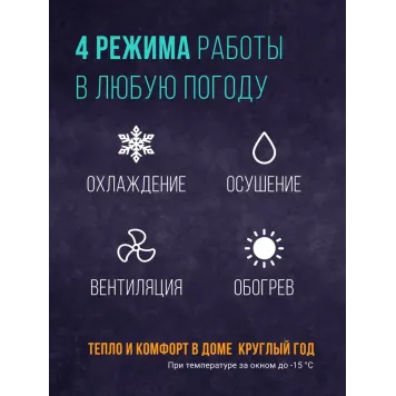 Кондиционер Royal Clima Triumph Lite RCI-TWL35HN 35 кв.м.-2