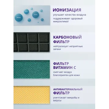 Кондиционер LANKORA Lion LA-07H-1