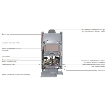 Настенный газовый котел De Dietrich MSL 24 MI-2