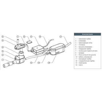 Насос дренажный RED SPLIT 24-2