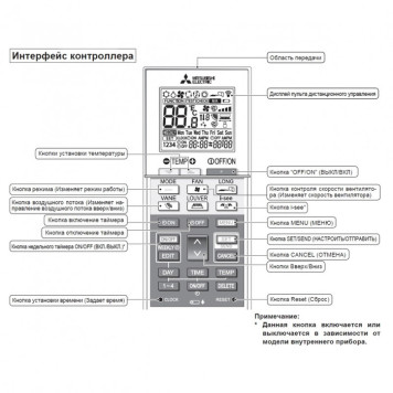 Пульт управления Mitsubishi Electric PAR-SL100A-E-1